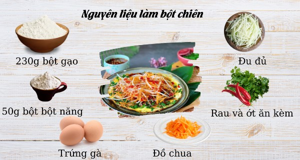 🥣 Công thức truyền thống – bột gạo + bột năng
Nguyên liệu dành cho (3–4 người ăn)
Bột gạo: 200 g
Bột năng: 1 muỗng canh
Nước lạnh: 60 ml, nước sôi: 180 ml
Dầu ăn, muối, đường
Trứng gà: 2 quả
Hành lá, dầu hành
Đồ chua: đu đủ, cà rốt
Nước chấm: xì dầu, giấm/táo, đường, sa tế (hoặc tương ớt).